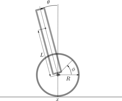 Planar MIP Schematics