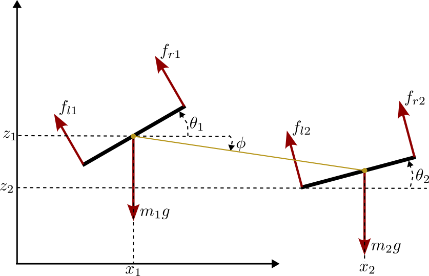 PVTOL schematics
